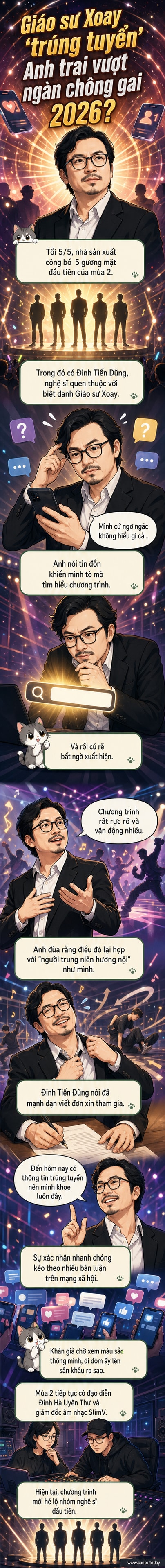 Ảnh minh họa Giáo sư Xoay Đinh Tiến Dũng trong trang phục thể thao, đứng trước sân khấu rực rỡ ánh sáng, chuẩn bị tham gia chương trình 'Anh trai vượt ngàn chông gai'.