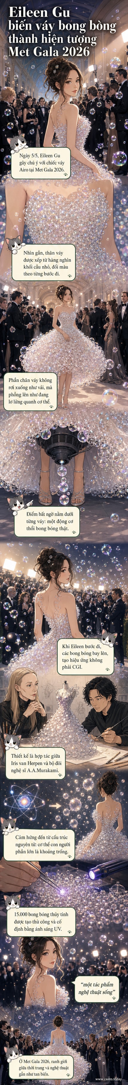 Eileen Gu diện chiếc váy bong bóng thủy tinh lấp lánh tại Met Gala 2026, xung quanh là những bong bóng bay lơ lửng, tạo hiệu ứng thị giác như một tác phẩm nghệ thuật sống động.
