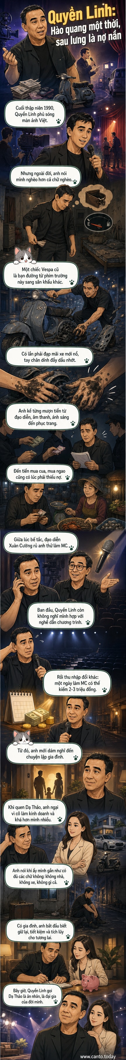 Minh họa MC Quyền Linh bên chiếc xe Vespa cũ và hình ảnh gia đình hiện tại, thể hiện hành trình từ nghèo khó đến ổn định.