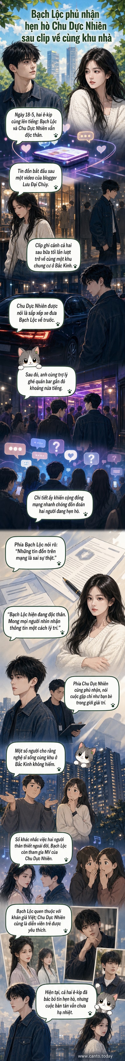 Hình ảnh minh họa Bạch Lộc và Chu Dực Nhiên bị đồn hẹn hò, với bối cảnh chung cư và xe đưa đón tại Bắc Kinh.