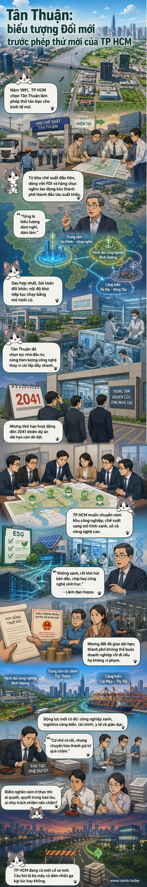 Toàn cảnh Khu chế xuất Tân Thuận, TP HCM, nơi đang trong quá trình chuyển đổi từ khu công nghiệp truyền thống sang khu công nghệ cao và xanh.