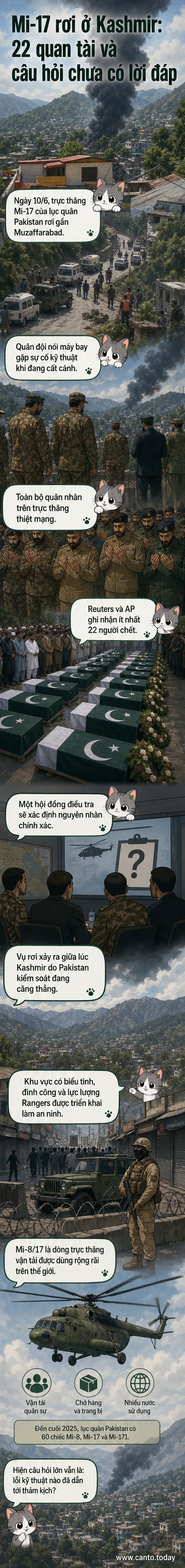 Cột khói bốc lên từ hiện trường vụ rơi trực thăng Mi-17 tại vùng Kashmir do Pakistan kiểm soát, ngày 10/6/2026.