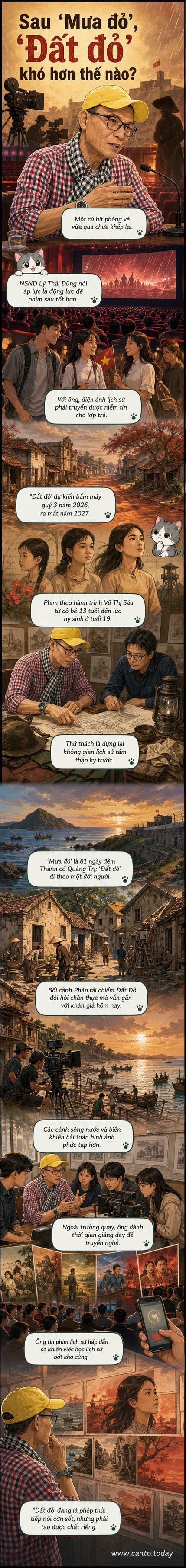 NSND Lý Thái Dũng trong buổi phỏng vấn, phía sau là hình ảnh bối cảnh quay phim 'Mưa đỏ' và poster dự án 'Đất đỏ' với hình ảnh biểu tượng Võ Thị Sáu.