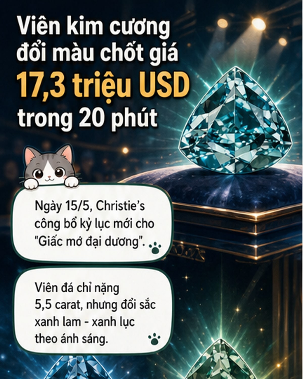 Viên kim cương đổi màu bán giá kỷ lục