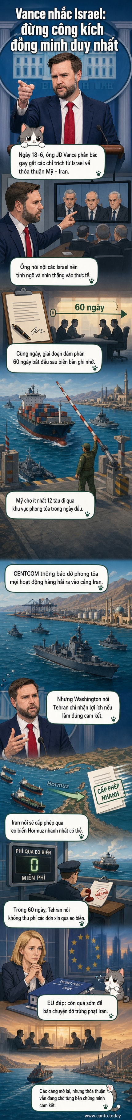 Tàu neo đậu tại eo biển Hormuz, ngoài khơi Bandar Abbas, Iran, trong bối cảnh Mỹ dỡ bỏ phong tỏa cảng biển
