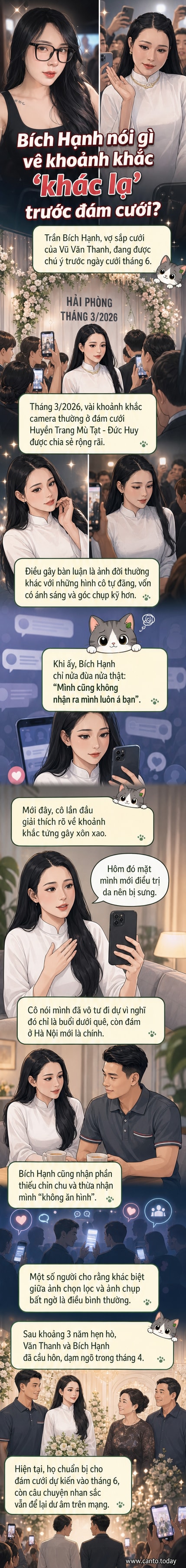 Minh họa nhân vật nữ trong trang phục đời thường, mặt hơi sưng, đứng bên cạnh hình ảnh chỉnh sửa lung linh trên điện thoại, biểu cảm bình tĩnh