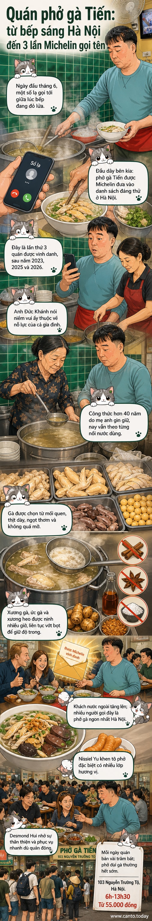 Quán phở gà Tiến ở Hà Nội với nồi nước dùng sôi sục, nhân viên đang thái thịt gà và xếp bát phở cho khách, không gian mở và sạch sẽ