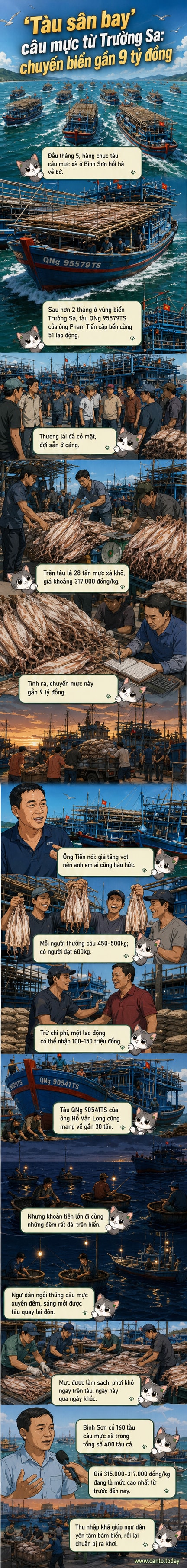 Tàu cá lớn với nhiều dàn phơi mực trên boong, giống hình dáng tàu sân bay, neo tại bến cảng, ngư dân đang dỡ mực khô xuống đất