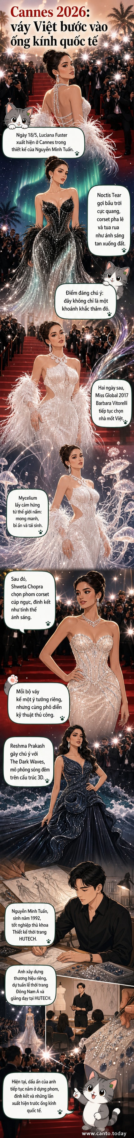 Các hoa hậu quốc tế diện những chiếc đầm lộng lẫy lấy cảm hứng từ thiên nhiên và vũ trụ, thiết kế bởi NTK Việt Nam Nguyễn Minh Tuấn, trên thảm đỏ Liên hoan phim Cannes 2026.