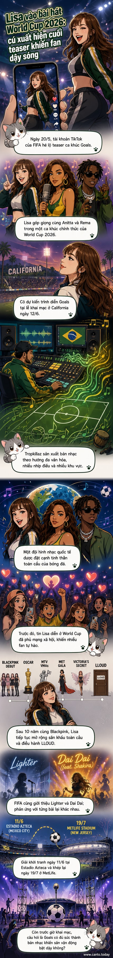 Lisa trong trang phục thể thao, nhảy trong teaser MV 'Goals' cho World Cup 2026, phối hợp cùng Anitta và Rema.
