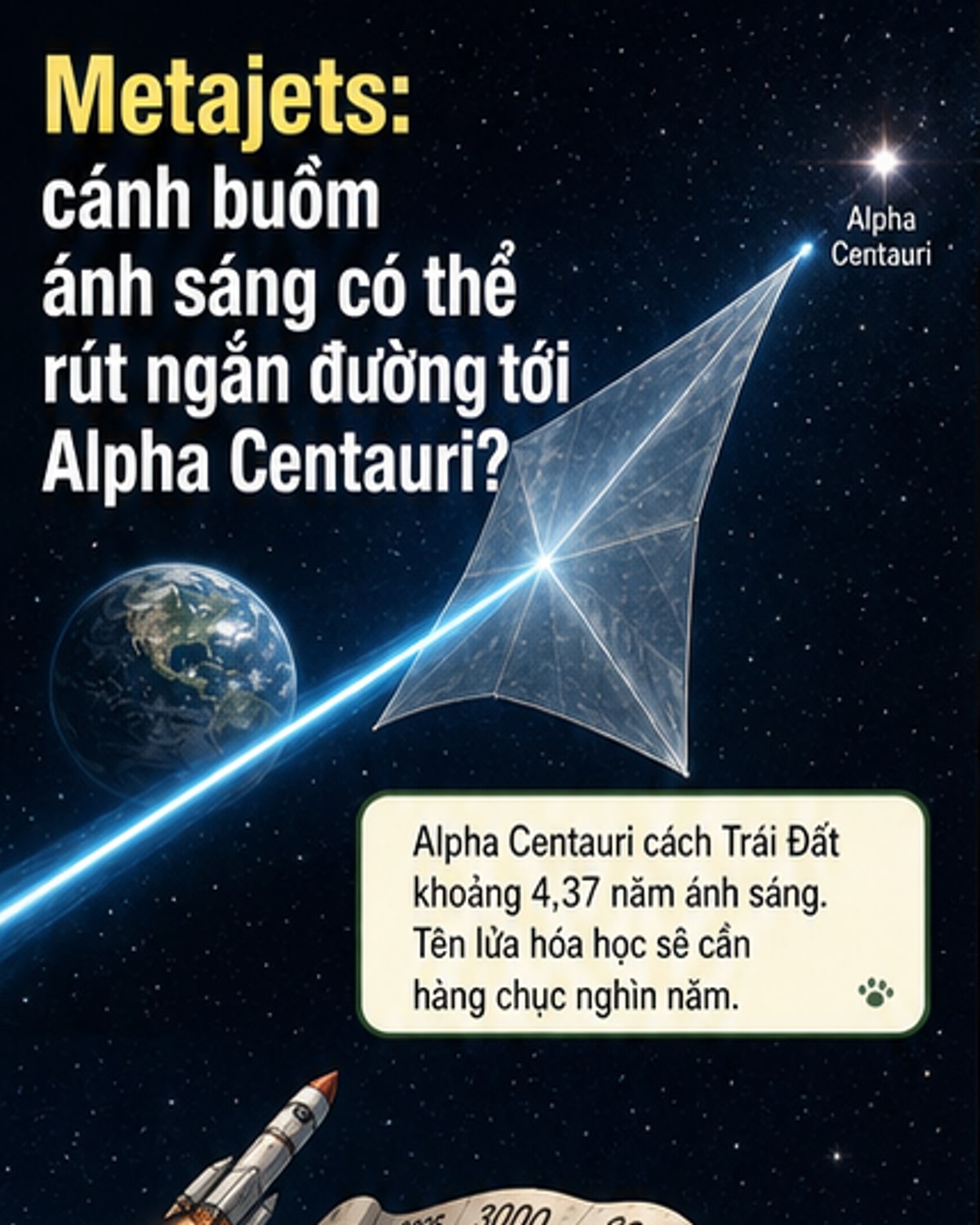 Cánh buồm ánh sáng đưa tàu đến sao