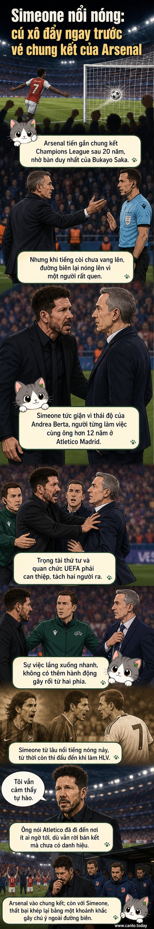 HLV Diego Simeone xô xát với giám đốc thể thao Andrea Berta bên đường biên trong trận bán kết Champions League.