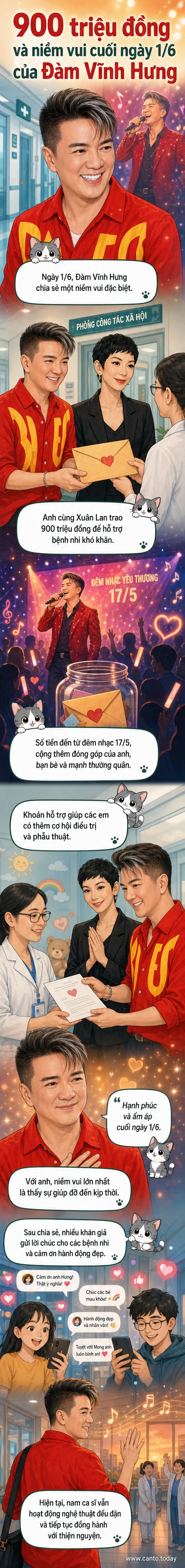 Đàm Vĩnh Hưng và Xuân Lan trao túi tiền 900 triệu đồng cho đại diện bệnh viện, phía sau là poster chương trình thiện nguyện và hình ảnh trẻ em.