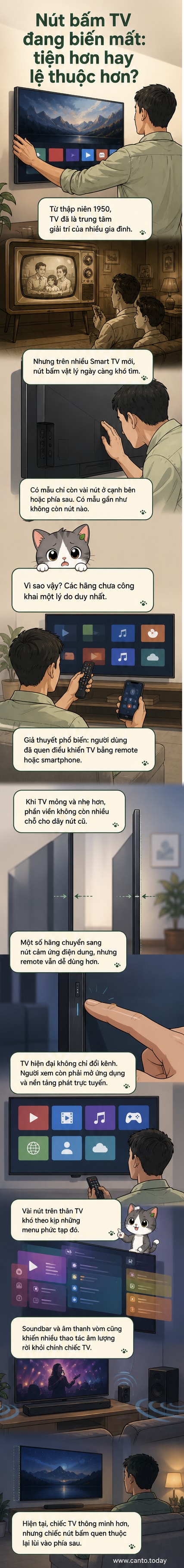 Hình ảnh minh họa TV siêu mỏng không có nút bấm, với remote và điện thoại thông minh dùng để điều khiển