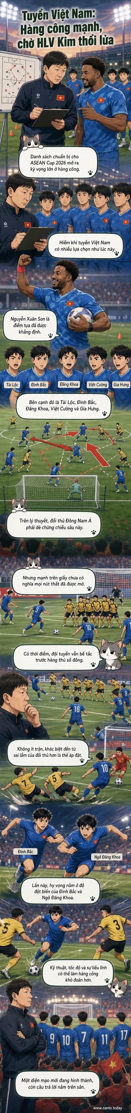 Hình ảnh minh họa đội tuyển Việt Nam với các cầu thủ trẻ như Đình Bắc, Đăng Khoa và Xuân Son trên sân, thể hiện sự kết hợp giữa kinh nghiệm và năng lượng mới.