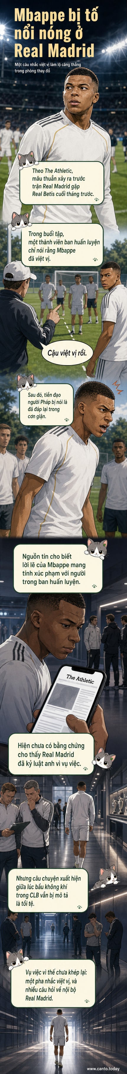 Minh họa Mbappe tức giận trong buổi tập, đối đầu với một nhân viên ban huấn luyện Real Madrid.