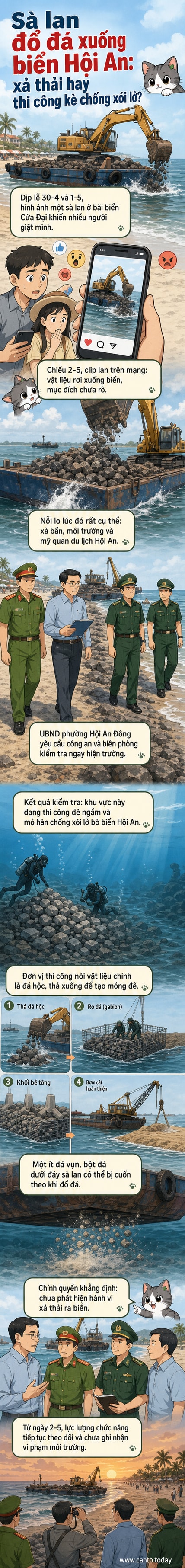 Hình ảnh sà lan đổ đá xuống biển trong quá trình thi công công trình chống xói lở ở bãi biển Cửa Đại, Hội An.