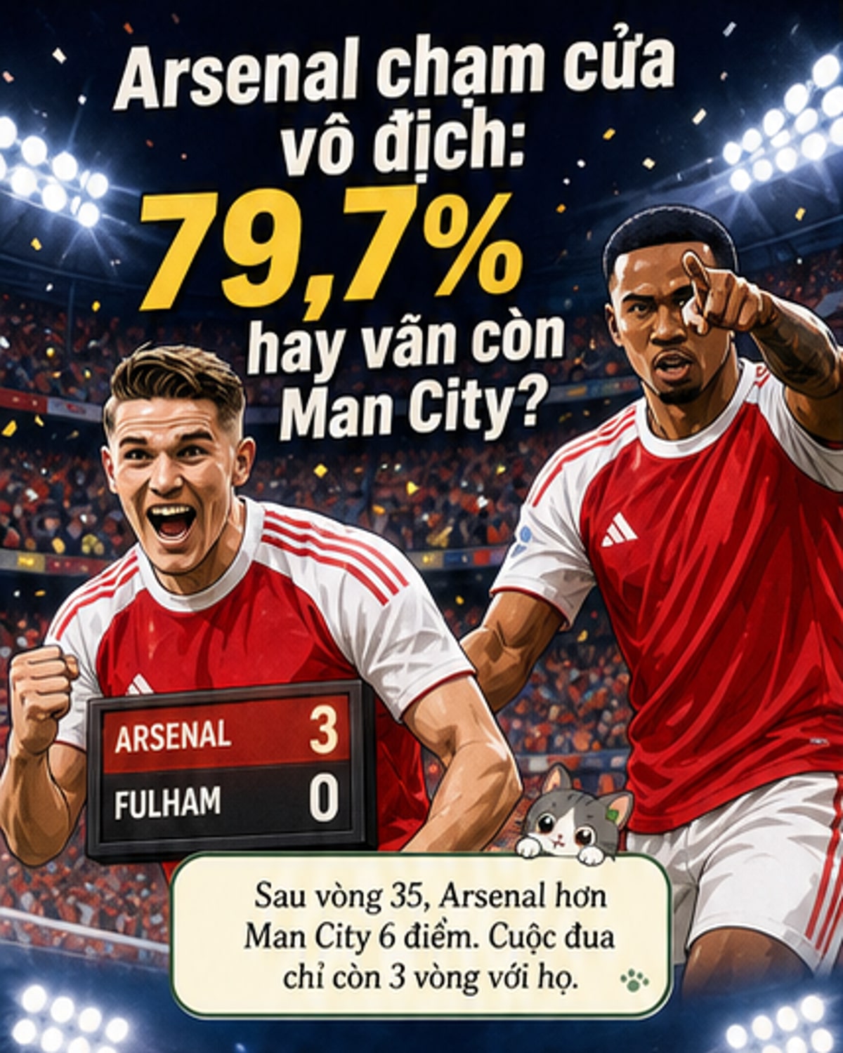 Arsenal dẫn đầu với 79,7% cơ hội vô địch