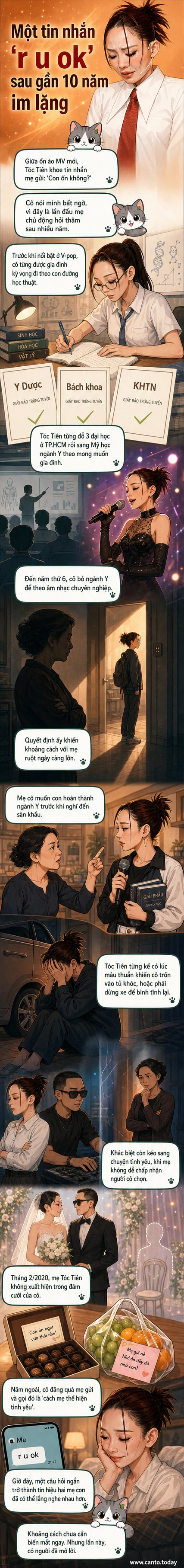 Hình ảnh minh họa Tóc Tiên nhìn điện thoại với dòng tin nhắn 'r u ok' từ mẹ, bối cảnh là căn phòng tối với hộp chocolate và ảnh cũ hai mẹ con bên cạnh.