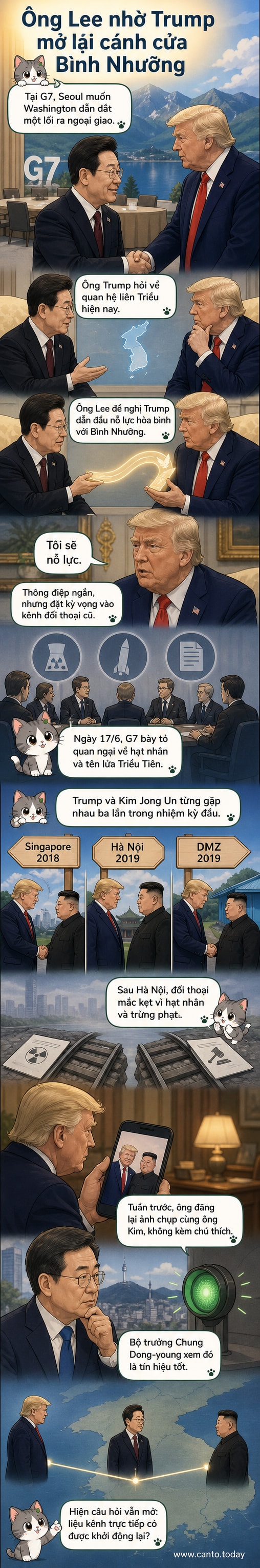 Hai nhà lãnh đạo Mỹ và Triều Tiên bắt tay tại khu phi quân sự, phía sau là biểu tượng hòa bình mờ ảo.