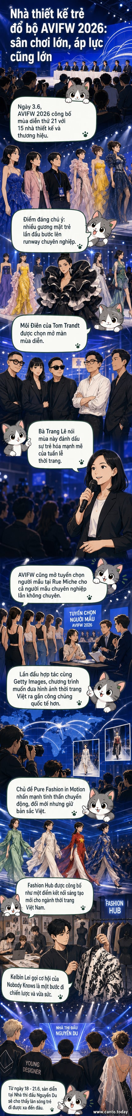 Các nhà thiết kế trẻ như Môi Điên và Nobody Knows trình diễn bộ sưu tập tại họp báo AVIFW 2026, với bối cảnh là sàn catwalk và hình ảnh thời trang hiện đại.