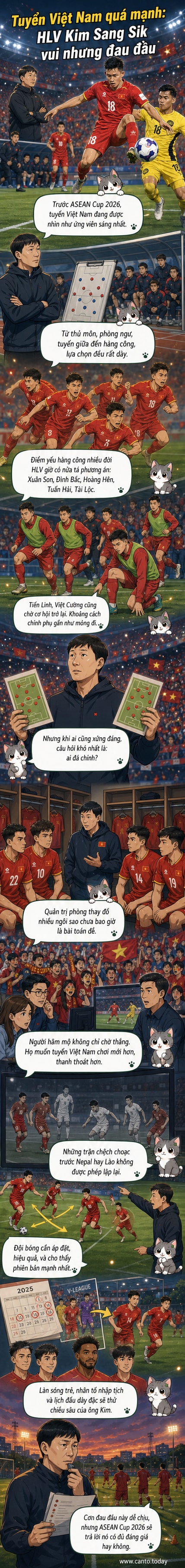 HLV Kim Sang Sik suy tư bên cạnh hình ảnh các cầu thủ tuyển Việt Nam đang tập luyện, với dòng chữ 'Đội hình siêu mạnh – Niềm vui và áp lực'