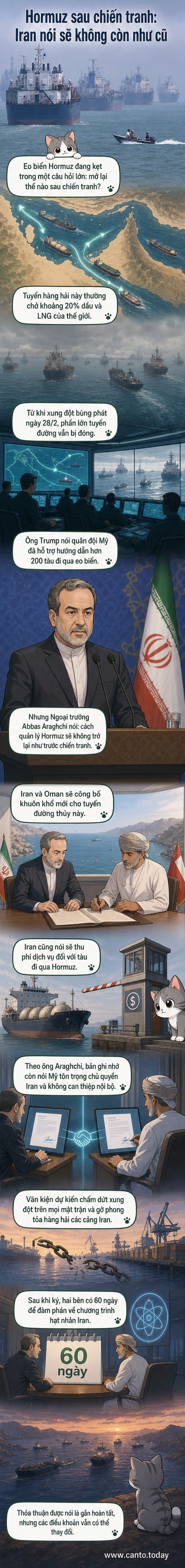Bản đồ minh họa eo biển Hormuz với các tuyến hàng hải chính, kèm hình ảnh Ngoại trưởng Iran Abbas Araghchi phát biểu