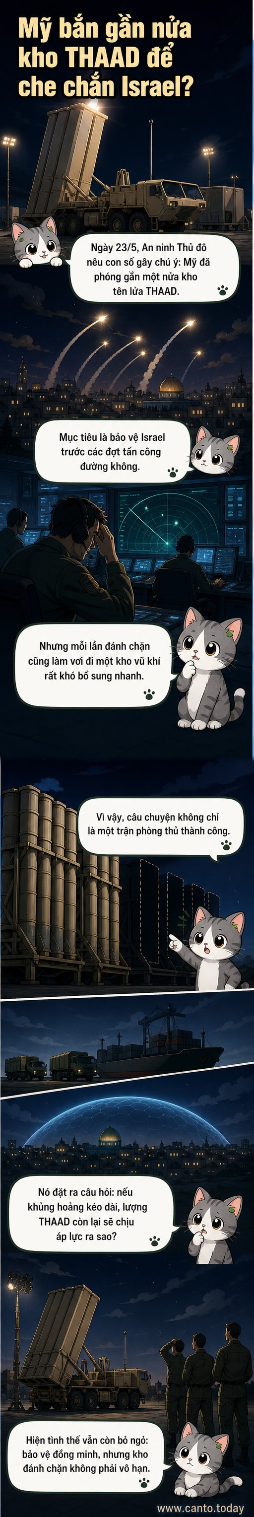 Hình ảnh minh họa tên lửa THAAD được phóng lên bầu trời để đánh chặn tên lửa đạn đạo, nền trời là khu vực Trung Đông.
