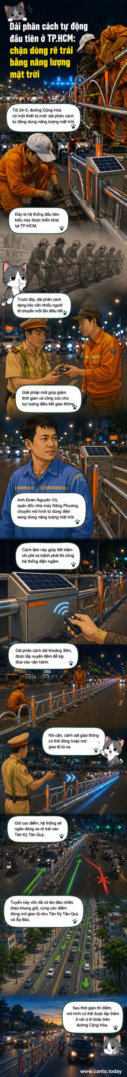 Công nhân lắp đặt dải phân cách tự động dài 30m trên đường Cộng Hòa, TP.HCM, dưới ánh đèn đêm. Hệ thống chạy bằng năng lượng mặt trời, điều khiển từ xa, nhằm giảm xung đột giao thông giờ cao điểm.