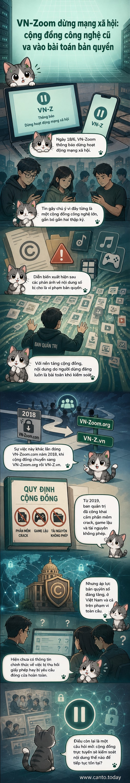 Hình ảnh minh họa nền tảng mạng xã hội VN-Zoom ngừng hoạt động, với biểu tượng đóng cửa và dòng chữ 'Dừng hoạt động do vi phạm bản quyền'.