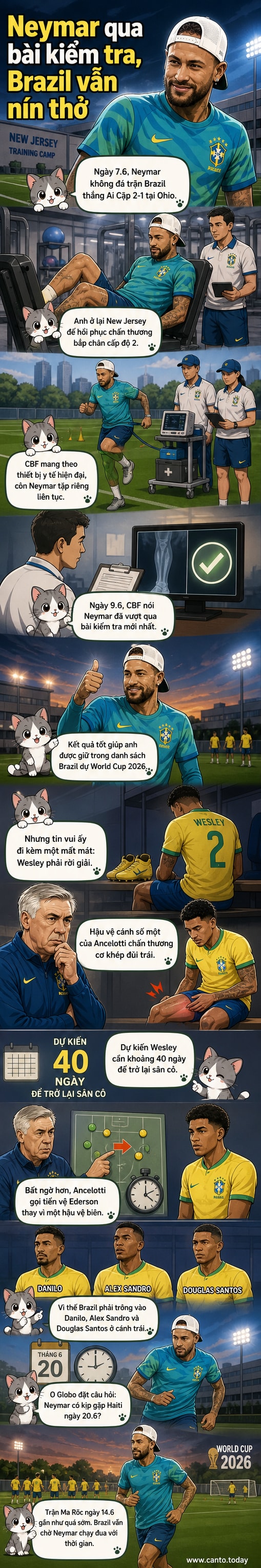 Neymar đang tập phục hồi trên sân cỏ dưới ánh nắng, mặc áo tuyển Brazil, ánh lên hy vọng trở lại World Cup 2026.