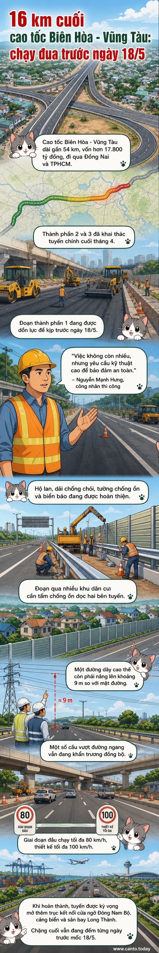 Công nhân đang lắp đặt dải chống chói trên đoạn cuối cao tốc Biên Hòa – Vũng Tàu, công trường nhìn từ trên cao với các hạng mục an toàn gần hoàn thiện.