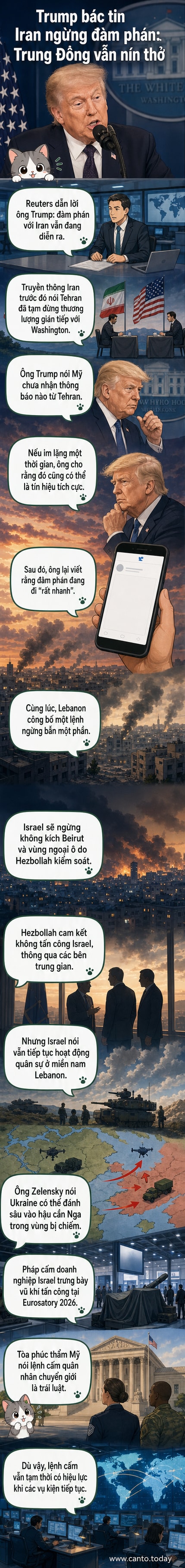 Ảnh minh họa: Tổng thống Trump phát biểu tại Nhà Trắng, phía xa là bản đồ Trung Đông với các điểm đánh dấu về Iran, Israel và Lebanon.