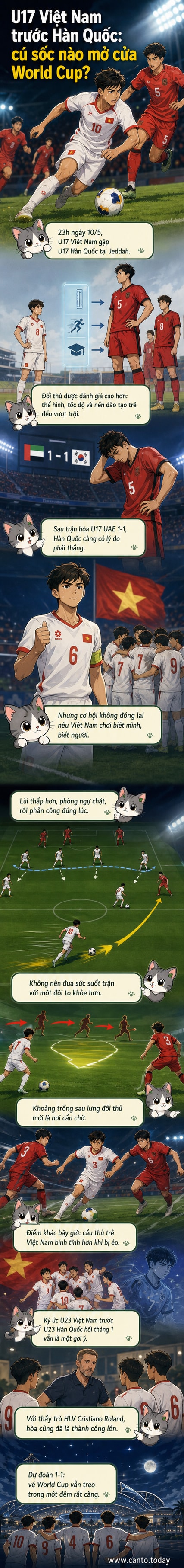 Hai cầu thủ U17 Việt Nam và U17 Hàn Quốc tranh bóng trong trận đấu then chốt tại Saudi Arabia, khán đài đầy cổ động viên, bầu không khí căng thẳng.