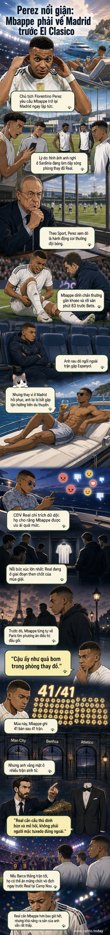 Hình ảnh minh họa: Chủ tịch Real Madrid Florentino Perez nghiêm mặt nhìn về phía sân, trong khi Mbappe nằm nghỉ trên du thuyền ở đảo Sardinia, phía xa là biểu tượng sân Bernabéu.