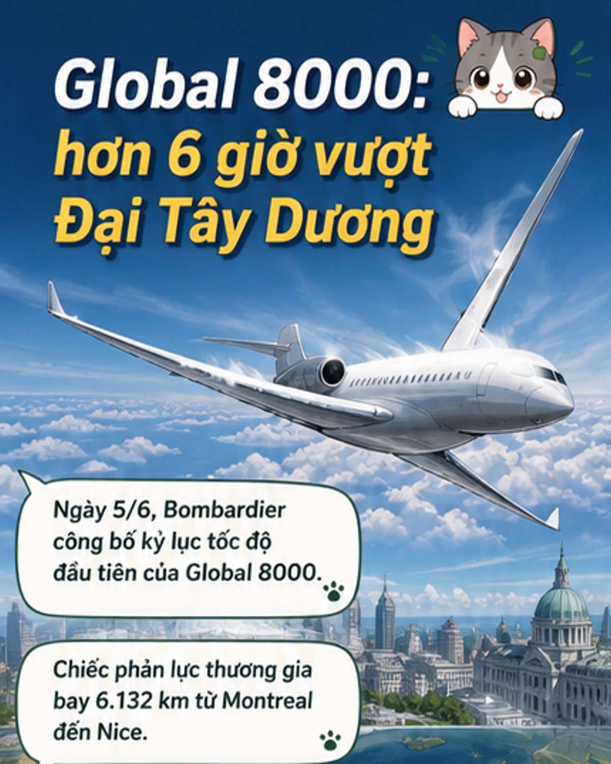 Máy bay thương gia siêu tốc lập kỷ lục bay xuyên Đại Tây Dương