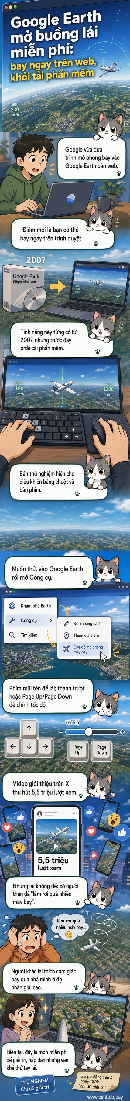 Giao diện mô phỏng chuyến bay trên Google Earth cho thấy một chiếc máy bay phản lực đang bay qua khu vực thành phố với bản đồ 3D và điều khiển bằng bàn phím.