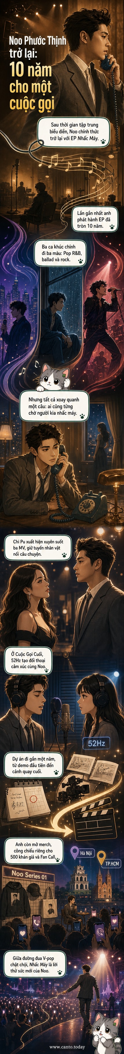 Noo Phước Thịnh trong trang phục hiện đại, đứng trước ánh sáng xanh đỏ như bối cảnh một cuộc gọi điện thoại, phía sau là hình ảnh Chi Pu và biểu tượng điện thoại cổ điển.