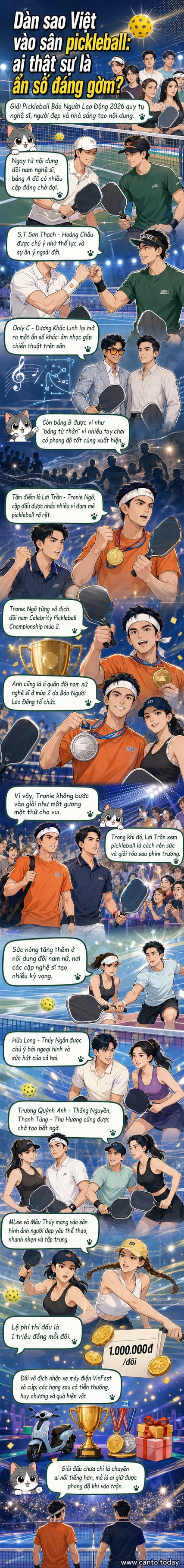 Dàn nghệ sĩ nổi tiếng như Tronie Ngô, Thúy Ngân, Mâu Thủy và Lợi Trần thi đấu pickleball trong một giải đấu do Báo Người Lao Động tổ chức năm 2026.