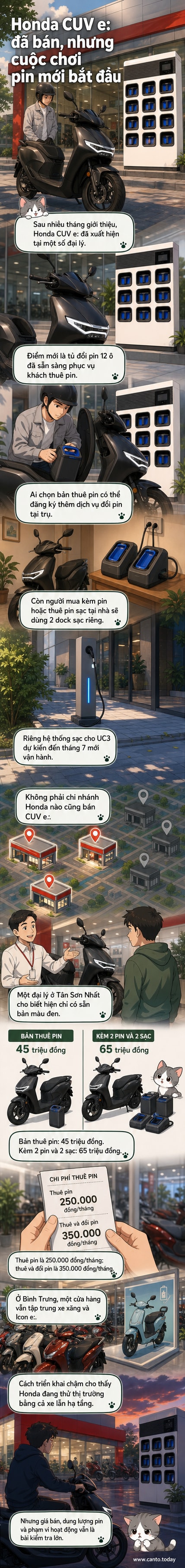 Hình ảnh xe máy điện Honda CUV e: được trưng bày tại đại lý, bên cạnh tủ đổi pin 12 ô đang hoạt động