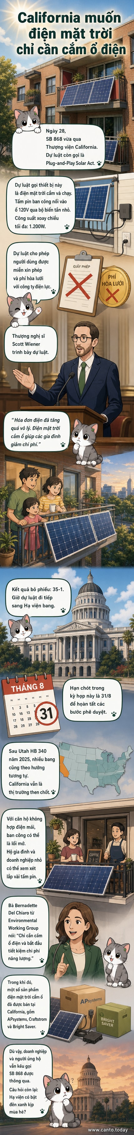 Minh họa một tấm pin mặt trời nhỏ được cắm vào ổ điện trong nhà, với dòng chữ 'Điện mặt trời cắm là chạy' và hình nền là ban công căn hộ ở California