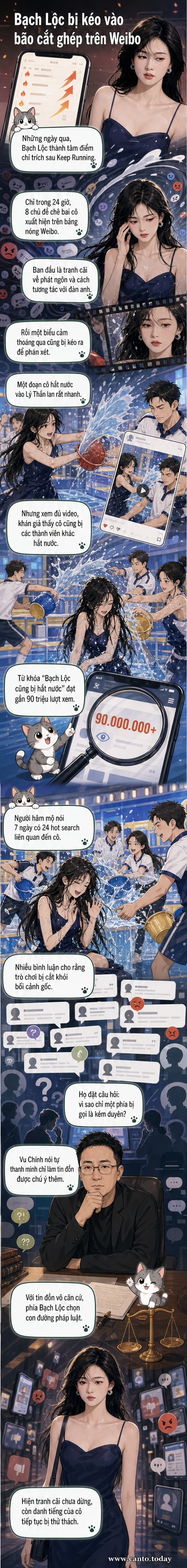 Minh họa Bạch Lộc trong trang phục gameshow, bị vùi trong bùn và nước bắn tung tóe, xung quanh là những biểu cảm giận dữ từ khán giả ảo trên màn hình điện thoại.