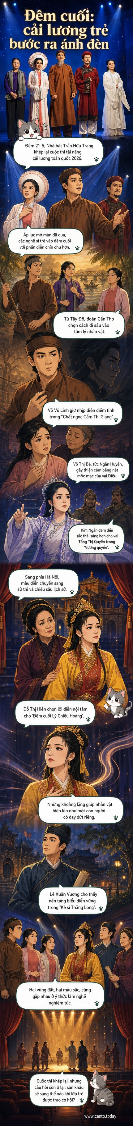 Ảnh chụp năm nghệ sĩ trẻ trong trang phục cải lương, đứng từ trái sang: Võ Thị Bé, Đỗ Thị Hiền, Võ Vũ Linh, Lê Xuân Vương và Kim Ngân, biểu diễn trên sân khấu Nhà hát Trần Hữu Trang trong đêm thi cuối.