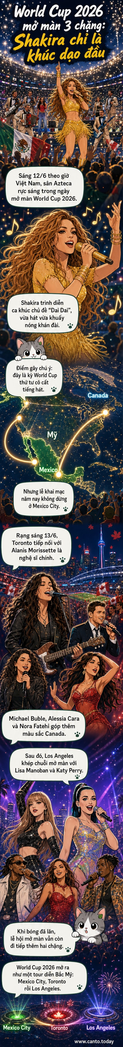 Lễ khai mạc World Cup 2026 tại Mexico City với sự xuất hiện của ca sĩ Shakira trên sân Azteca, khán đài rực rỡ sắc màu và ánh sáng