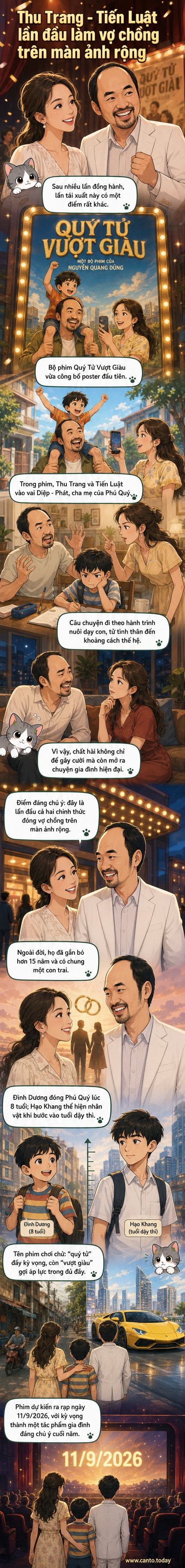 Poster phim 'Quý Tử Vượt Giàu' với hình ảnh ông bố cõng con trai trên vai, mẹ quay video, nền là khu phố và siêu xe vàng ở xa.