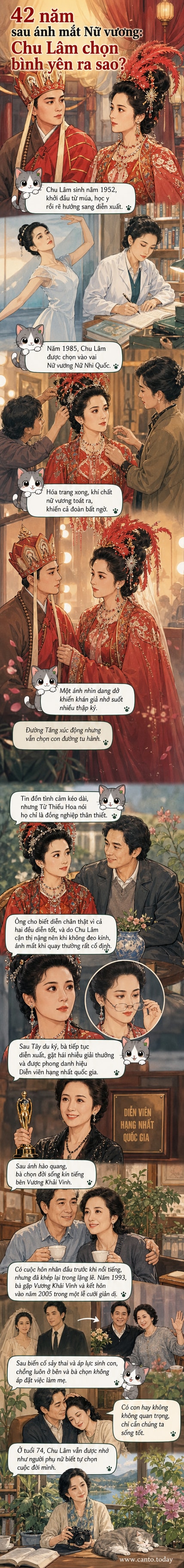Chu Lâm trong vai Nữ vương Tây Lương quốc với ánh mắt si tình nhìn Đường Tăng, bên cạnh là hình ảnh bà ở tuổi 70 thanh lịch bên chồng và mèo trong vườn.