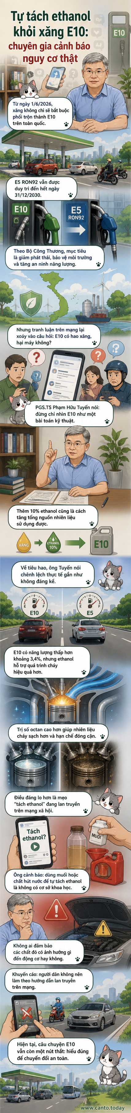 Hình minh họa cảnh một chai xăng E10 với dòng chữ 'Không tự tách ethanol' và hình muối bên cạnh, kèm biểu tượng cảnh báo