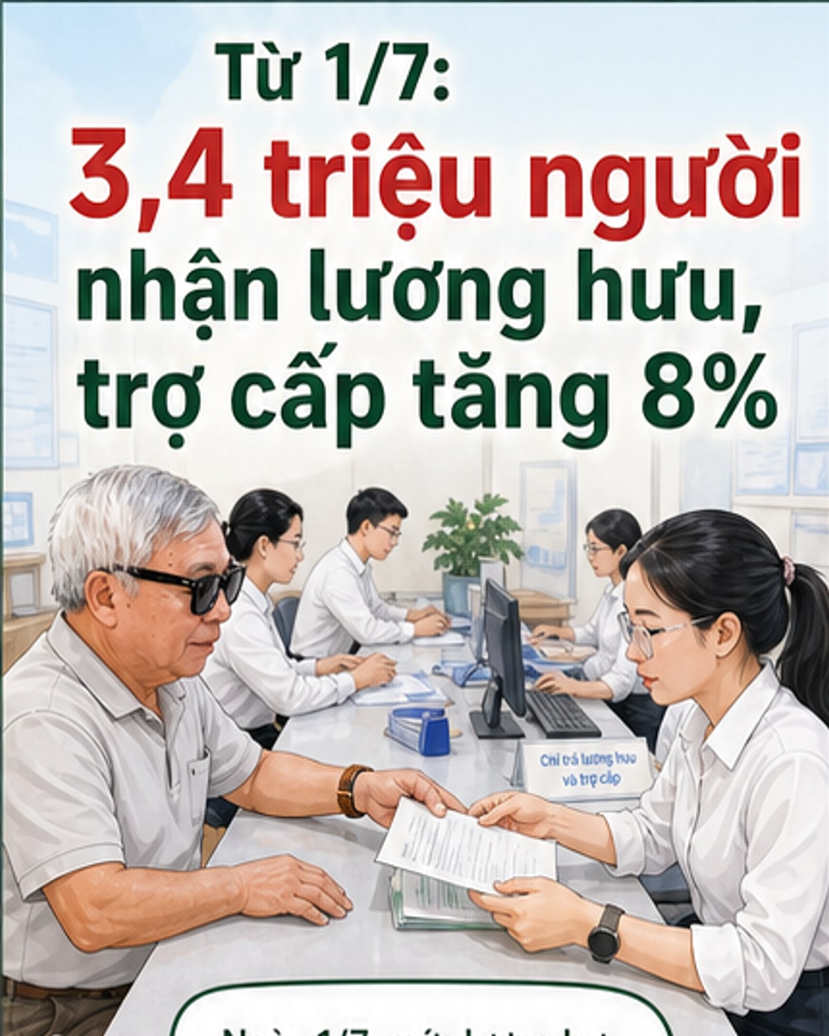3,4 triệu người được tăng lương hưu 8%