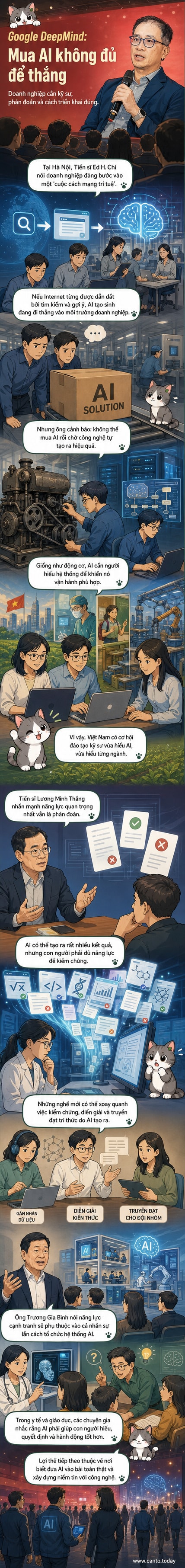 Ảnh minh họa buổi thảo luận với sự tham gia của các chuyên gia công nghệ, trong đó có Phó Chủ tịch Google DeepMind, tại Hà Nội, bàn về vai trò của AI và con người trong tương lai.
