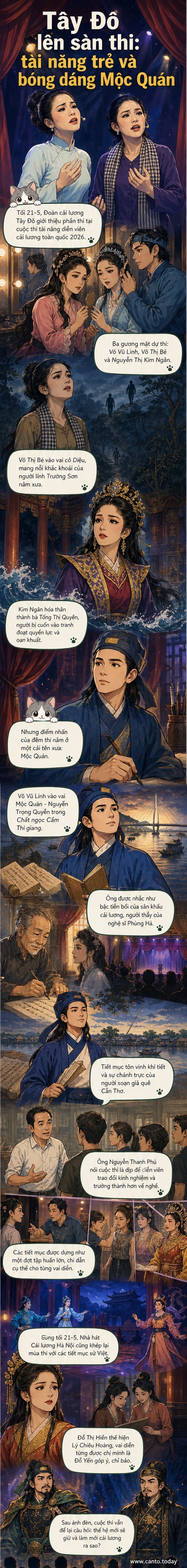 Diễn viên Võ Vũ Linh trong vai soạn giả Mộc Quán Nguyễn Trọng Quyền trên sân khấu cải lương, ánh đèn sân khấu chiếu sáng trang phục truyền thống
